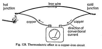 shop deposition retention and dosimetry of inhaled radioactive substances recommendations of the national council